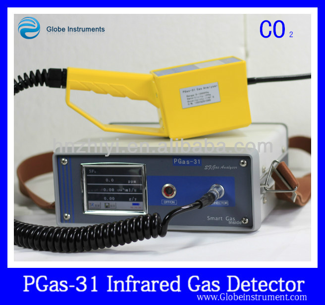Pgas- 31- co2- 4二酸化炭素とガス検知器をco2=0-100%範囲問屋・仕入れ・卸・卸売り