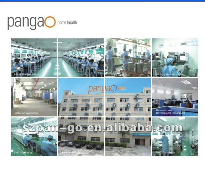 фабрика pango