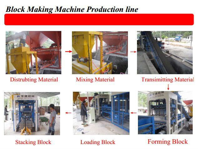 インターロックレンガのマシンの価格2014年qt6-15hydraform南アフリカ共和国のレンガ製造機問屋・仕入れ・卸・卸売り