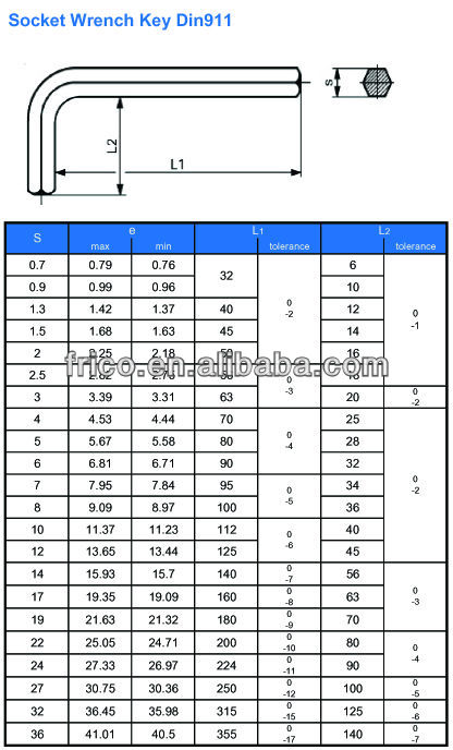 din91152hrcソケットレンチ六角アレンキー問屋・仕入れ・卸・卸売り