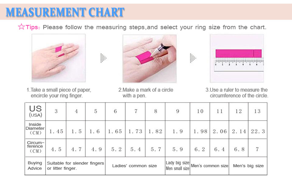 Measurement Chart(for rings)