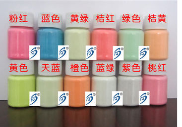 QQ 2