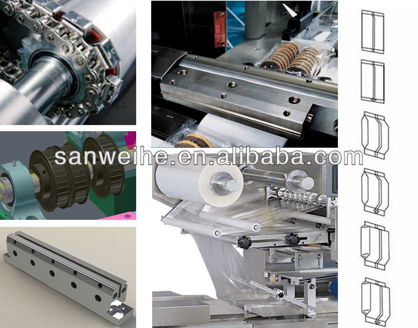 Automatic Flow Packing Machine for Chocolate Bar