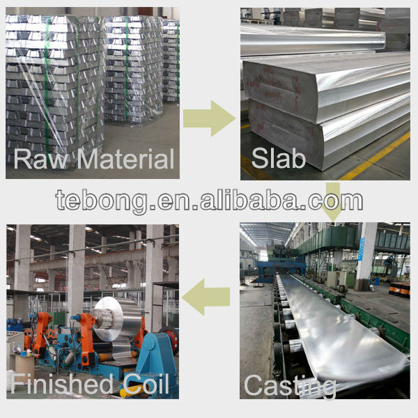color aluminum roof corrugated aluminum