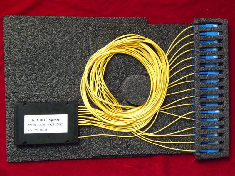 Fiber Optic Splitter