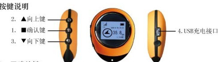MINI GPS-5