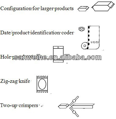 Automatic Flow Packing Machine for Chocolate Bar
