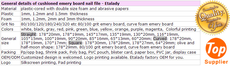 emery board detail