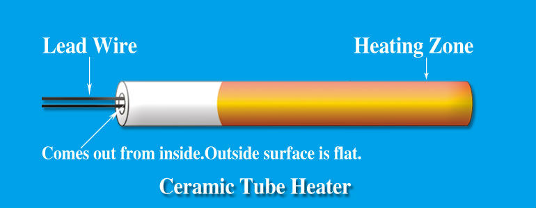 インスタント温水器のエレメント販売要素|electronicセラミックヒーター|顧客- に設計されたサイズヒーター問屋・仕入れ・卸・卸売り