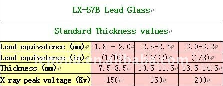 Lead glass.jpg