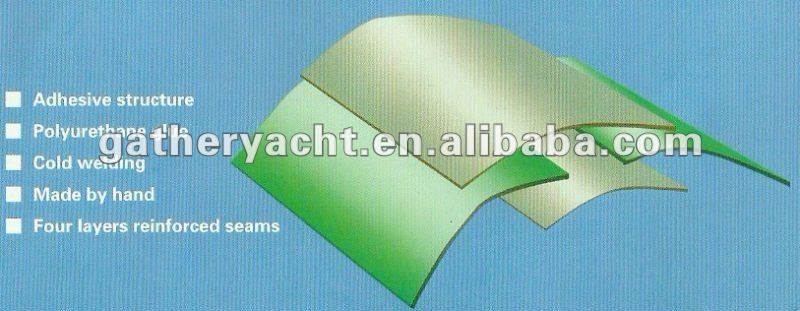 5mインフレータブルボート、 アルミの床pvcボート、 ゴム製のボート、 マリンボートの問屋・仕入れ・卸・卸売り