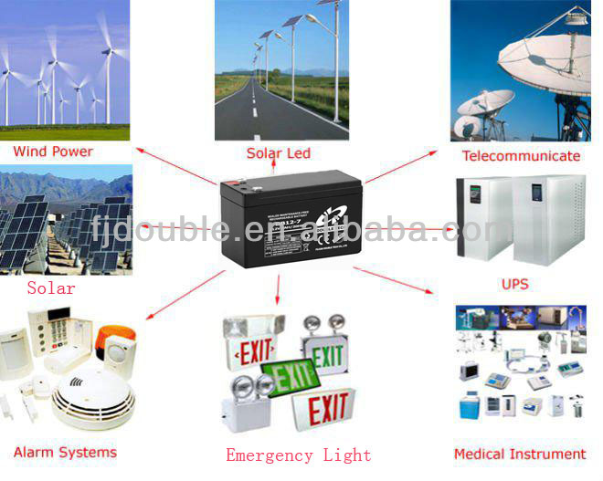 goodupsバッテリー12v7ah12vexideバッテリー12ボルトexideupsバッテリー問屋・仕入れ・卸・卸売り
