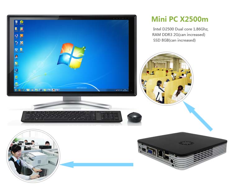 アルbacioampacadora。 コンピュータのcpux2500mスマートホームのために問屋・仕入れ・卸・卸売り