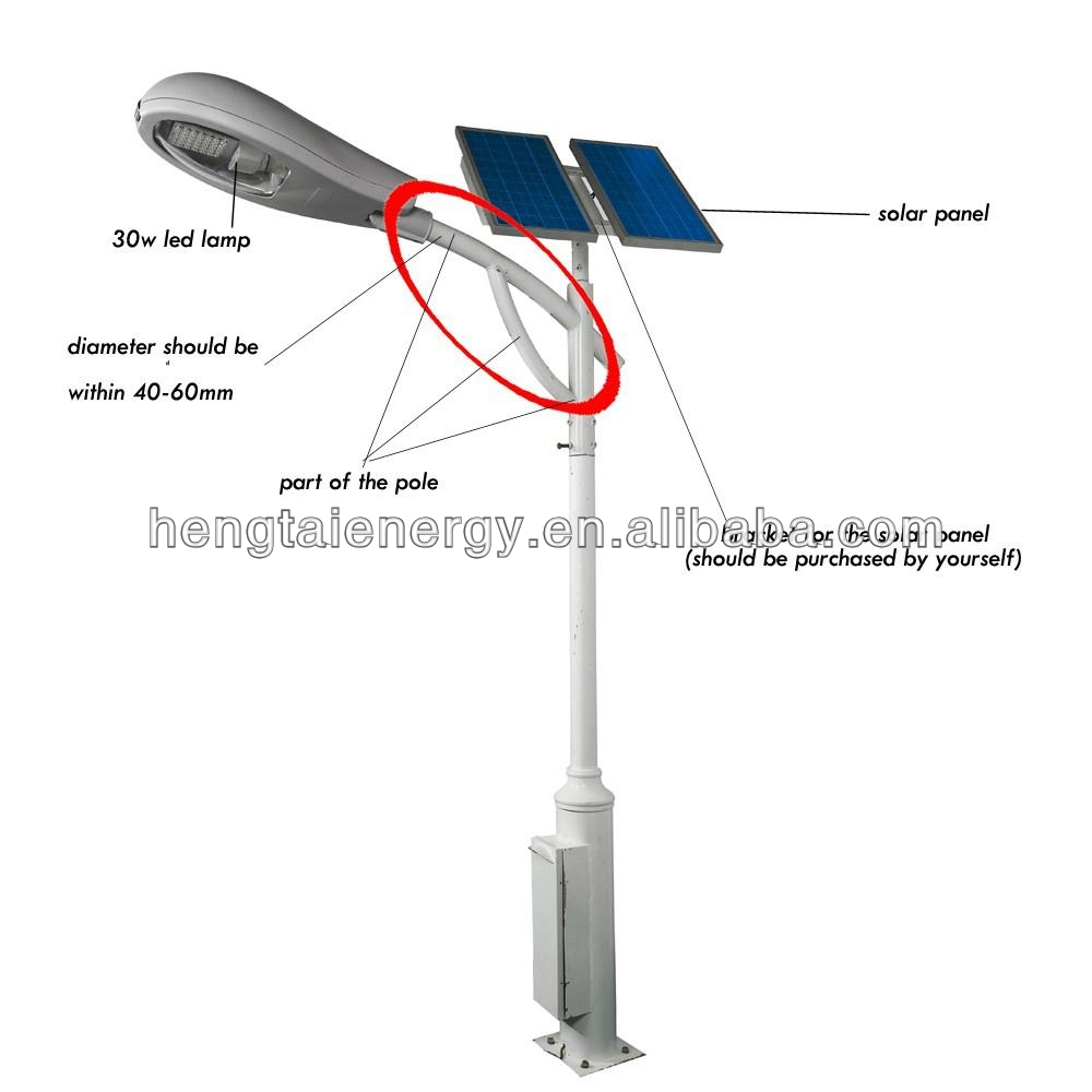 Oem2014年ＯＣＭ許容・公共用太陽光を導いた/ガーデン問屋・仕入れ・卸・卸売り