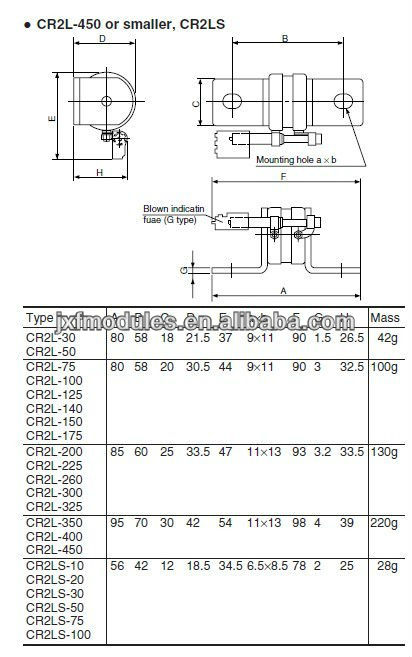 フジスーパーcr2l-140速断ヒューズ仕入れ・メーカー・工場