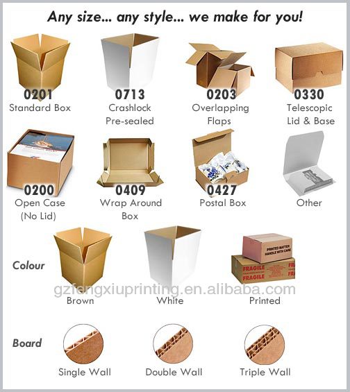 packaging boxes (2623626) product name:       kraft paper card