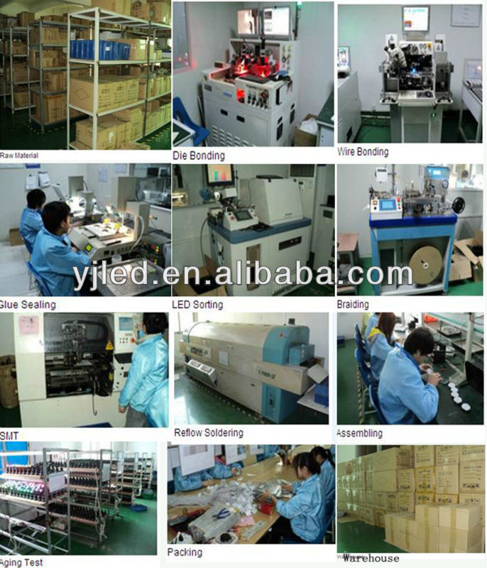 高品質防水cerohs指令、 中国特許ledライトe14アミューズメントe1060v率いるアミューズメント仕入れ・メーカー・工場