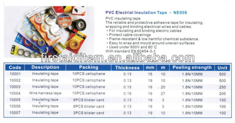 熱い販売のpvc電気絶縁テープログロール中国製仕入れ・メーカー・工場