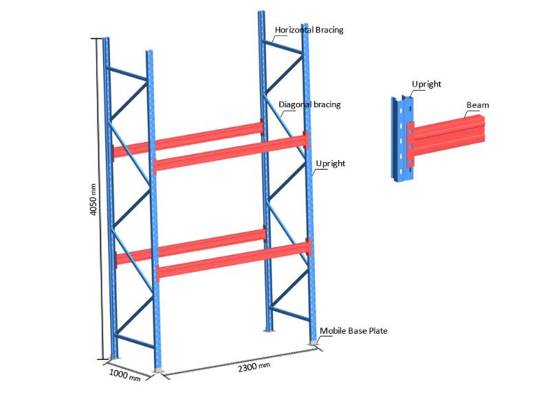 beam rack