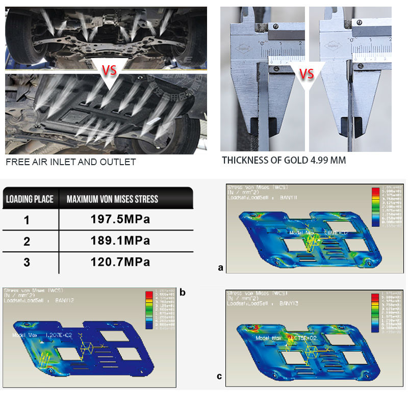 JINKE Protecting Car Part Auto Part