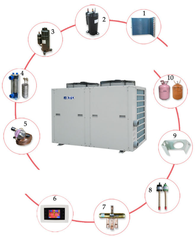 アルト AC-L120Y品質認定小さな水ミルク チラー冷却容量35kw/h水チラー価格仕入れ・メーカー・工場