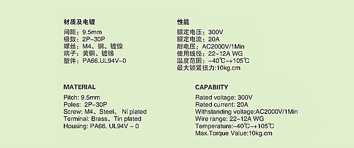 カバー付き9.5ミリメートルpcbバリア端子台ケーブル電源30akf48cm-9.5電気端子のコネクタ仕入れ・メーカー・工場