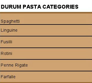 Durum wheat linguine Semolina