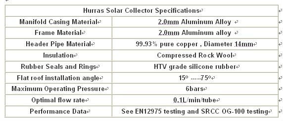 srcc証明書2014年太陽keymarkヒートパイプ太陽熱集熱vacuumeチューブ、 sフック付きスーパー銅パイプ問屋・仕入れ・卸・卸売り