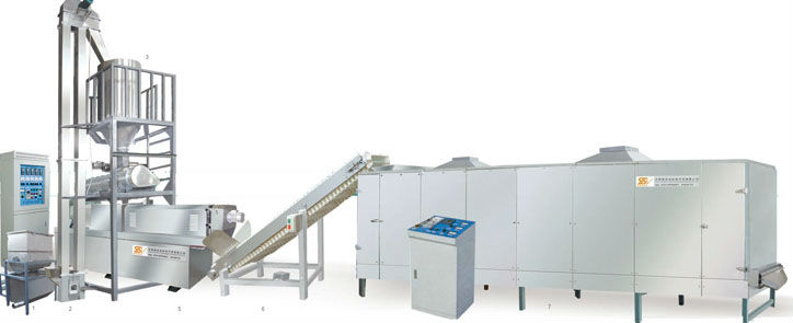 automatic TSP machine/machiney/processing line/making machine