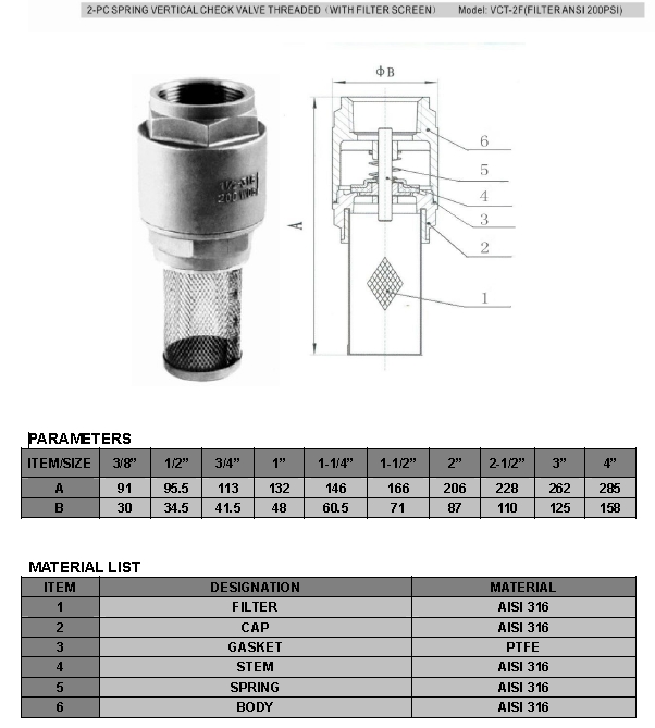 A valvula de retencao vertical blinds