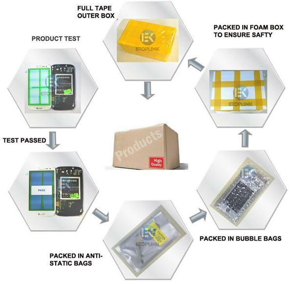 のalibabaエクスプレス向け携帯電話の付属品iphone6アクセサリー問屋・仕入れ・卸・卸売り
