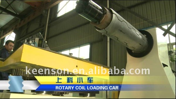 コイルの切れ目、部Iの単一機械仕入れ・メーカー・工場