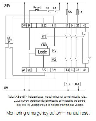 安全リレーcat424vdc、 リレーモジュール、 electrialリレー、 保護継電器問屋・仕入れ・卸・卸売り