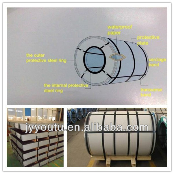 Printed Tinplate For Round Empty Easy Open Can For Canned Tuna