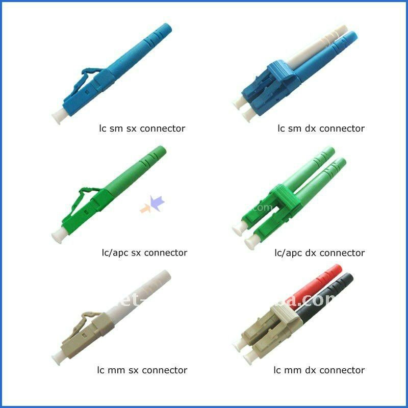 Types Of Fiber Optic Patch Cables