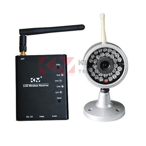 2.4 Wireless Camera
