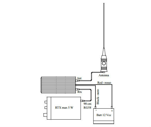 熱い販売! hfssbトランシーバアンプ双方向ラジオアンプオーセンティック、 cheaperbj- 300仕入れ・メーカー・工場