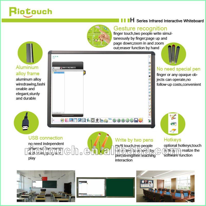 学校-指の接触板のための相互e板に多触れなさい問屋・仕入れ・卸・卸売り