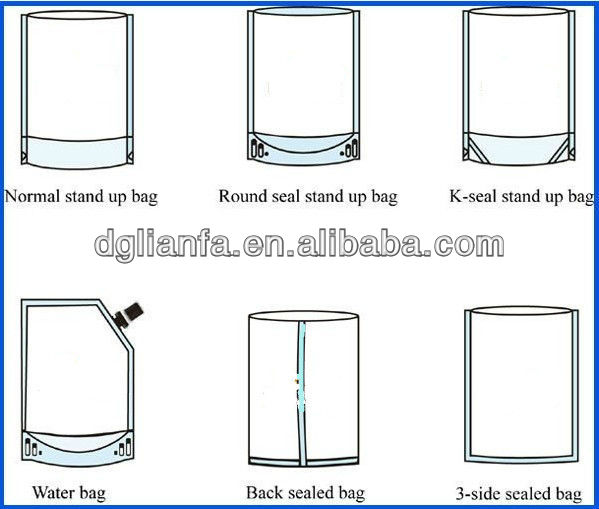 Custom Print Fin seal plastic black tea bags