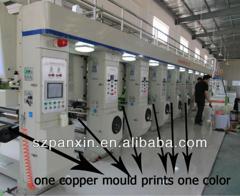 Panxin automatic printing machine.jpg