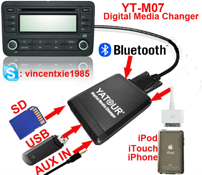 YTM07_01.jpg