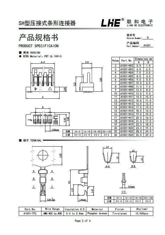 1.0ワイヤ端子コネクタラグ仕入れ・メーカー・工場