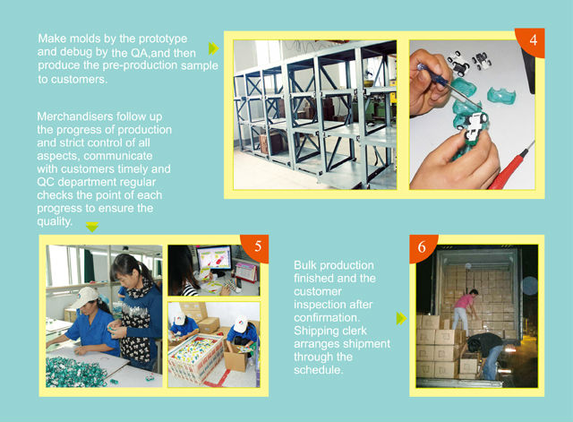 10個プラスチック製のツールボックスの子供ツールトロリーおもちゃ家庭で遊ぶ問屋・仕入れ・卸・卸売り