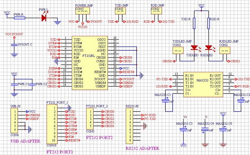 ft232 eval board ft232r ft232rl evaluation development board