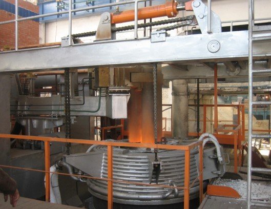 冶金学の装置産業炉仕入れ・メーカー・工場