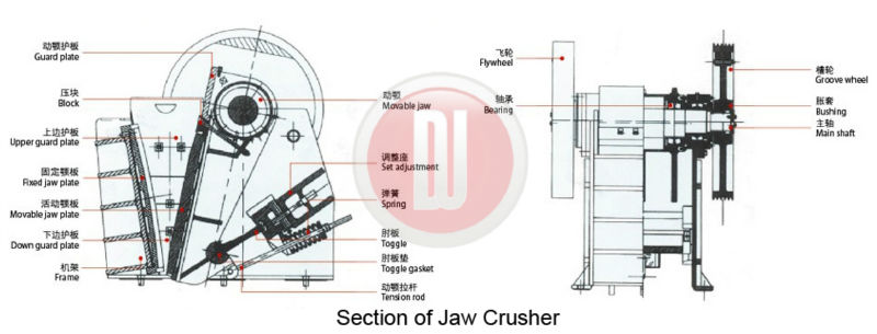 Jaw crusher 1.jpg