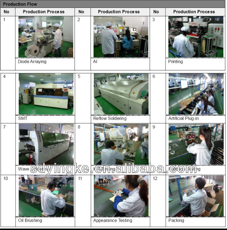 空気conditoinerpcba回路pcba製造業者中国製仕入れ・メーカー・工場