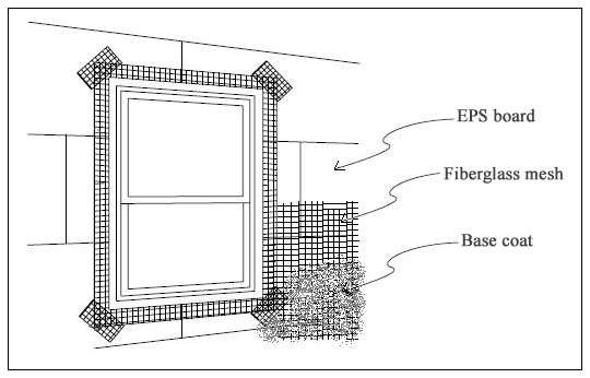 fiberglass EIFS MESH