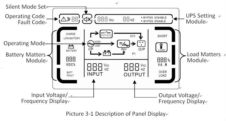無休憩無停電電源装置upsオンラインlcdディスプレイ付き、 0.8192vdc入力力率と問屋・仕入れ・卸・卸売り