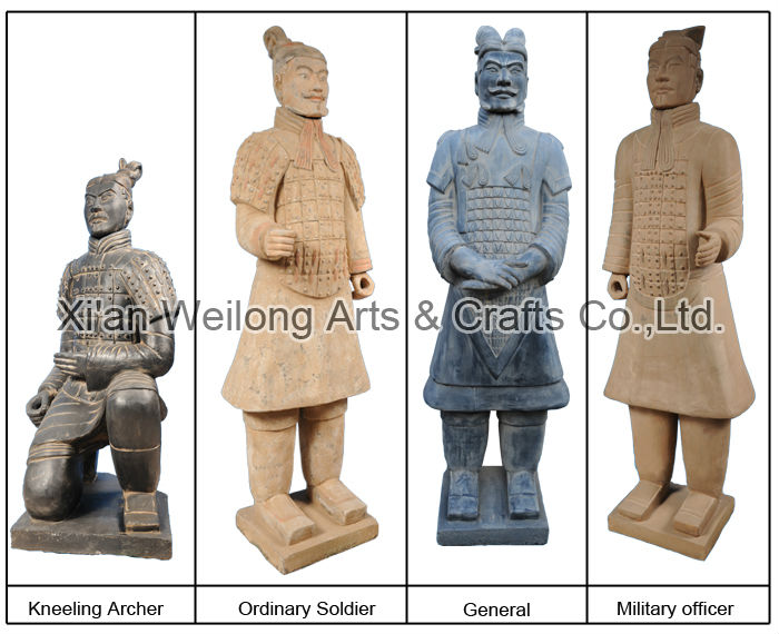 レプリカ120センチメートル模造陶器置物古代彫刻兵馬俑一般的な再現問屋・仕入れ・卸・卸売り